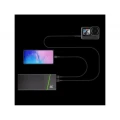 Green Cell Kabel PowerStream