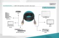 Digitus Kabel połączeniowy hybrydowy AOC HDMI 2.1 Ultra High Speed 8K/60Hz UHD HDMI A/HDMI A M/M 15m Czarny
